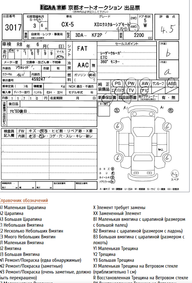 
Mazda CX-5 XD Exclusive 4 wd  2.2 л. 2021 г. full									