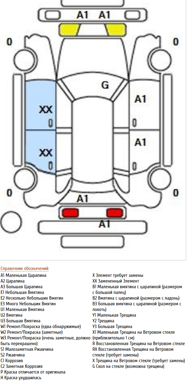 
Suzuki Xbee 1.0 Hybrid MZ 4 wd 2020г. full									