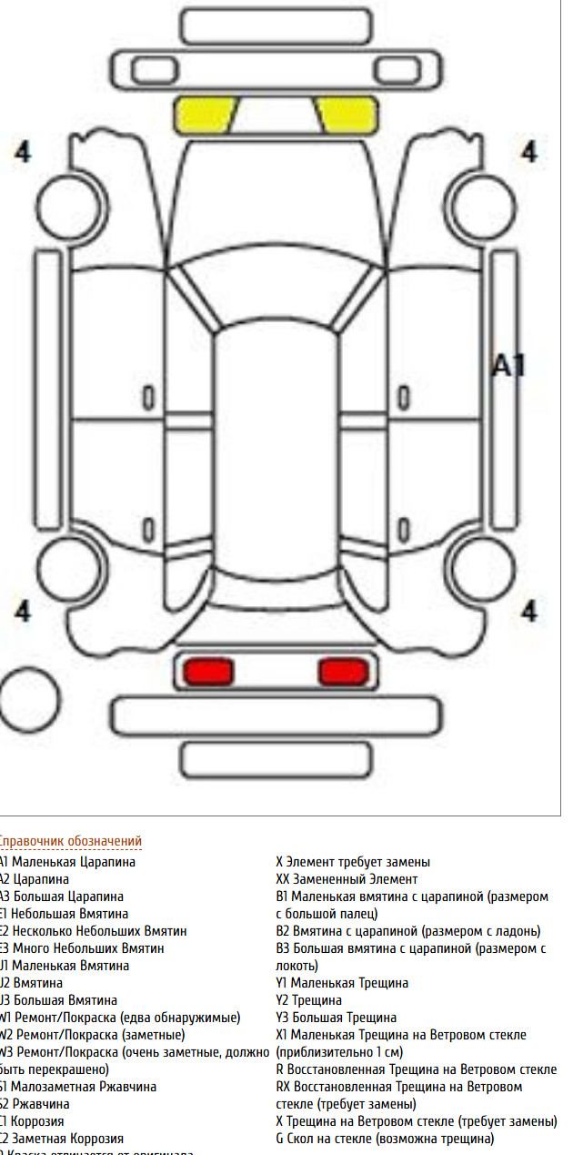 
Honda N box Custom 0.7 L 2022 г. full									