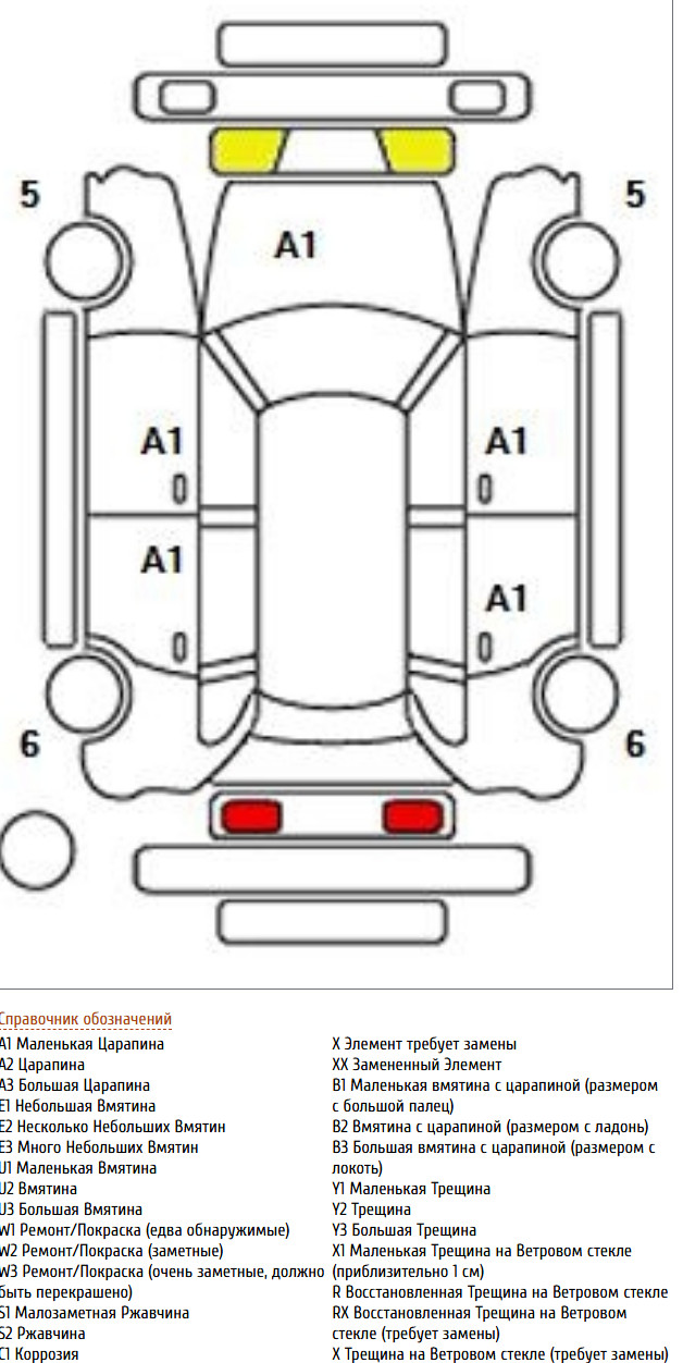 
Honda N box Custom 0.7 L 2021 г. full									