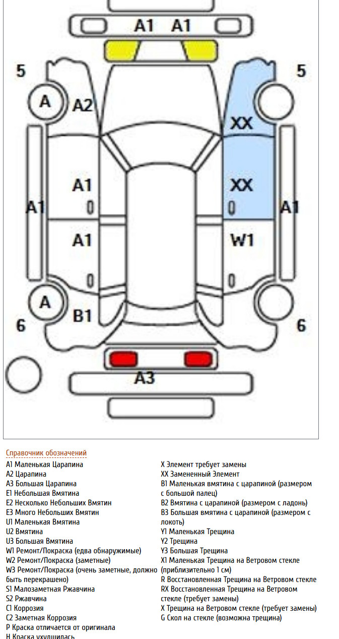 
Honda N Box Custom  0.7 L turbo Style 2022 г. full									