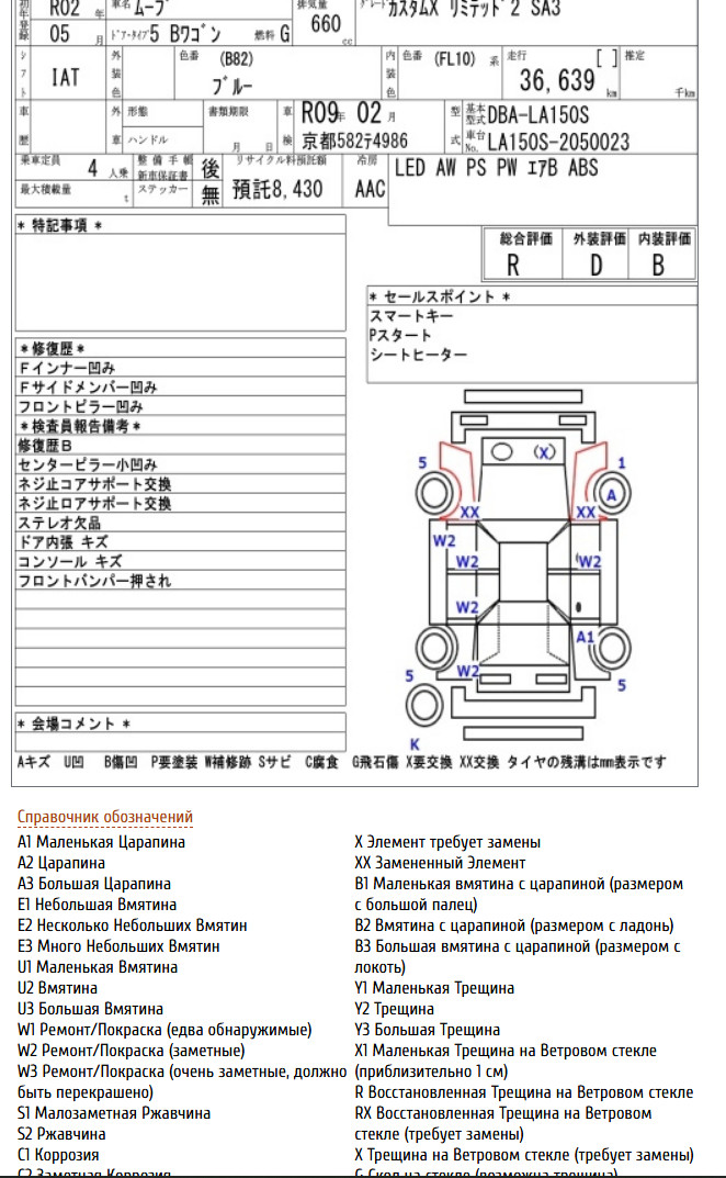 
Daihatsu Move  Custom 0.7 X limited 2  2020 г. full									