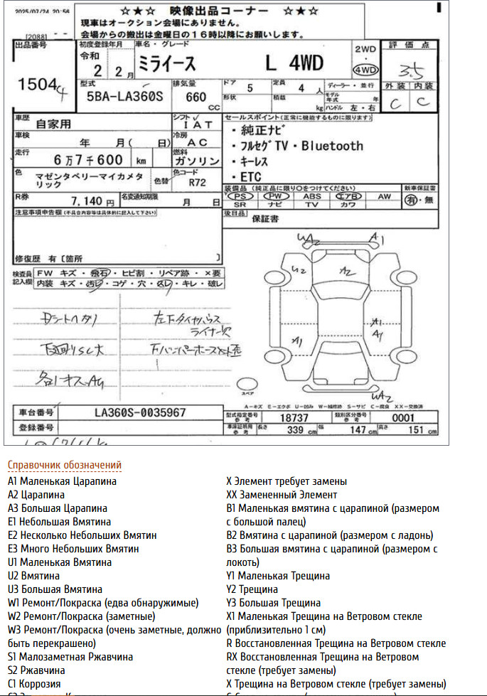 
Daihatsu Mira E S 0.7 4 wd L 2020 г. full									