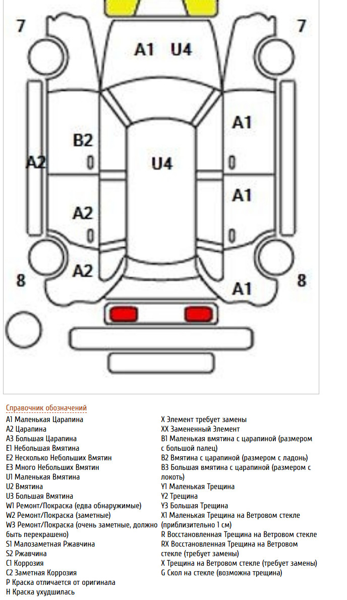 
Daihatsi Mira E S 0.7 L SA III 2020 г. full									