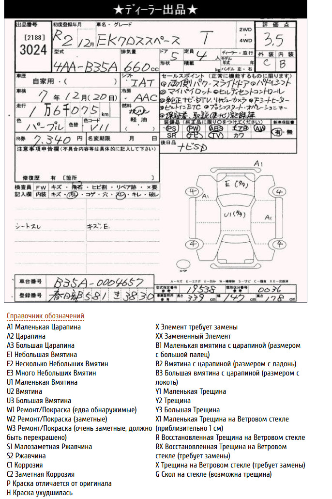 
Mitsubishi Ek X space 0.7  T 2020г. full									