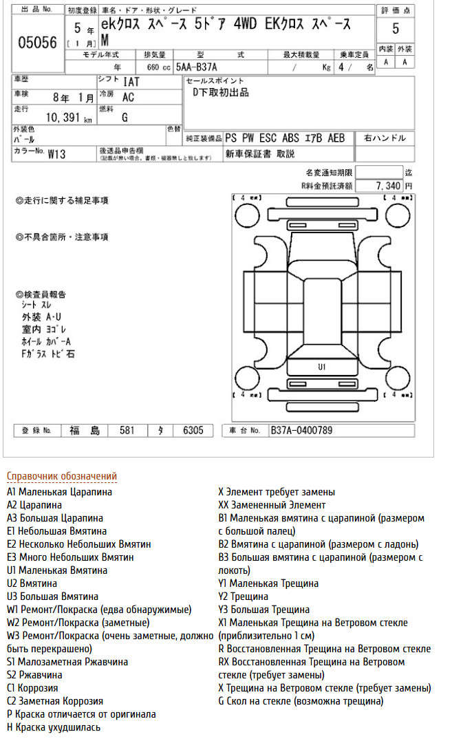 
Mitsubishi EK X space 0.7 Ek Cross 2023г. full									
