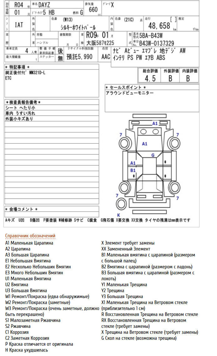 
Nissan Days 0.7 X 2022г. full									