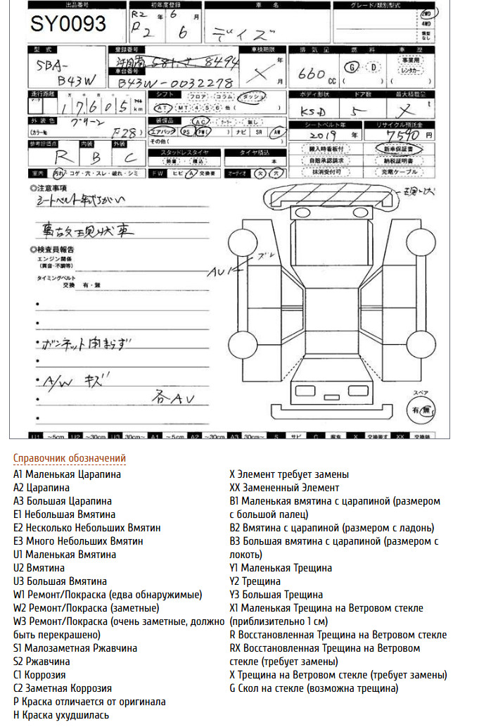 
Nissan Days 0.7 S 2020г. full									