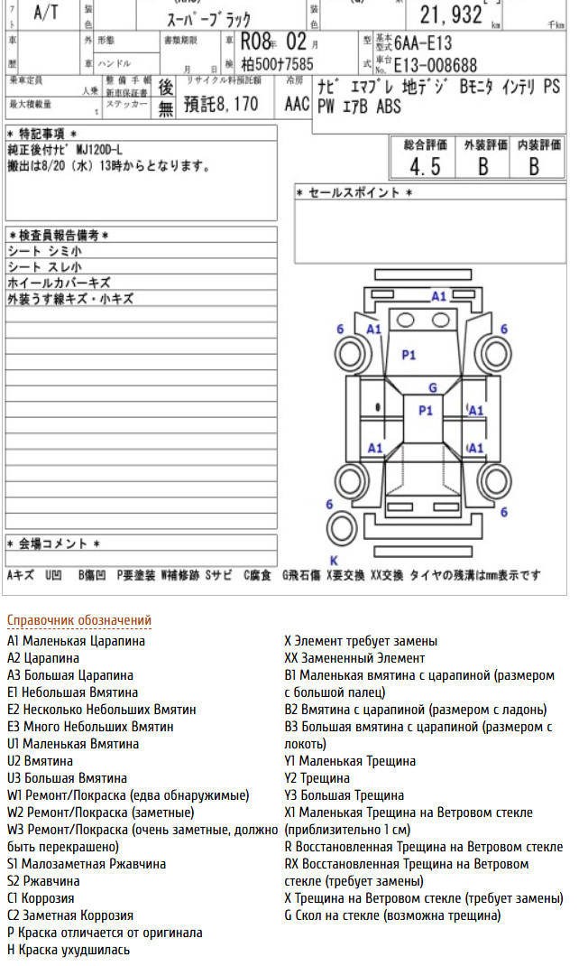 
Nissan Note 1.2 X  Hybrid 2021 г. full									