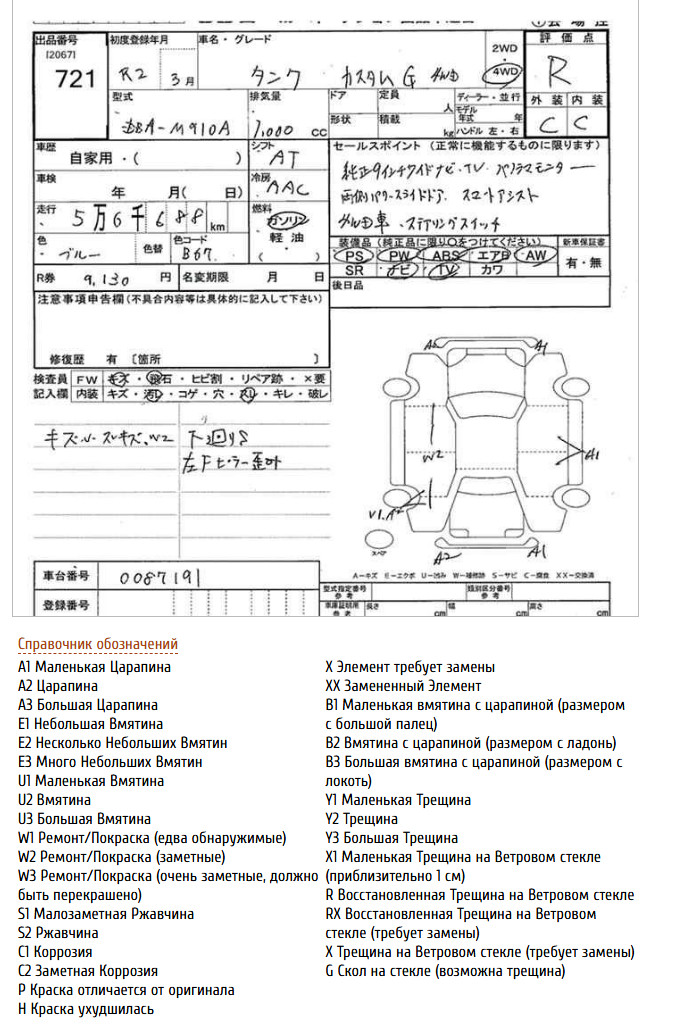 
Toyota Tank 1.0 4 WD Custom G 2020г. full									