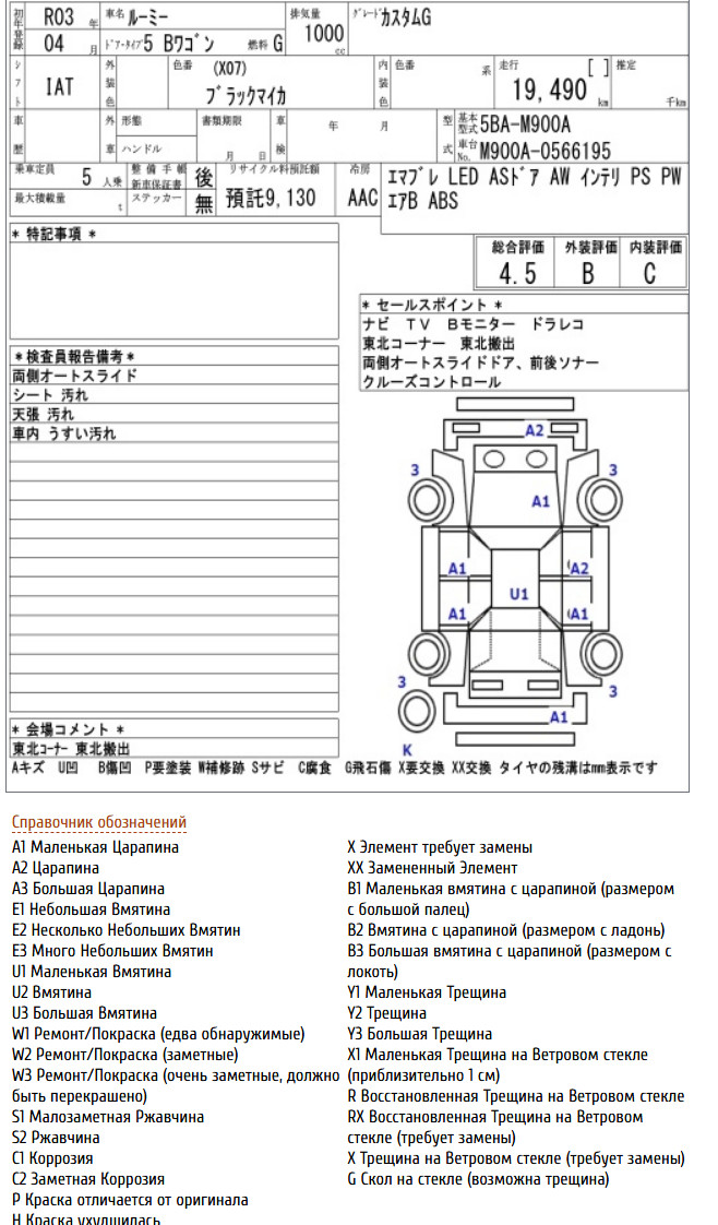 
Toyota Roomy 1.0 Custom G 2021г. full									
