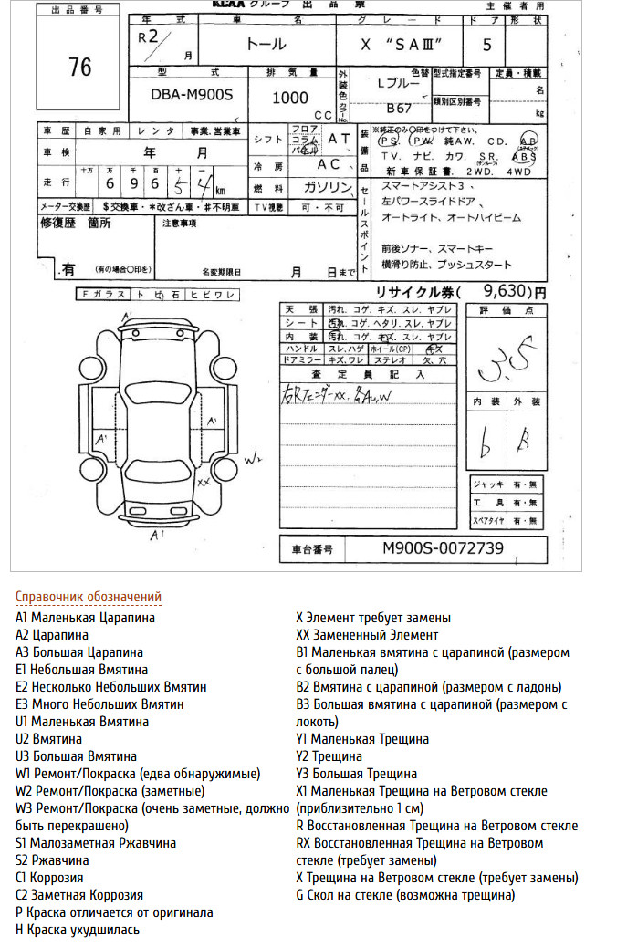 
Daihatsu Thor 1.0 X SA III 2020г. full									