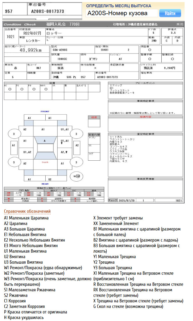 
Daihatsu Rocky 1.0 L 2020 г. full									