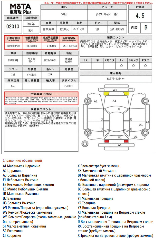 
Suzuki Solio 1.2 Hybrid MZ 2022 г. full									