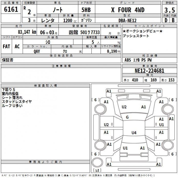 
NISSAN NOTE X FOUR 4WD 2019 г. full									
